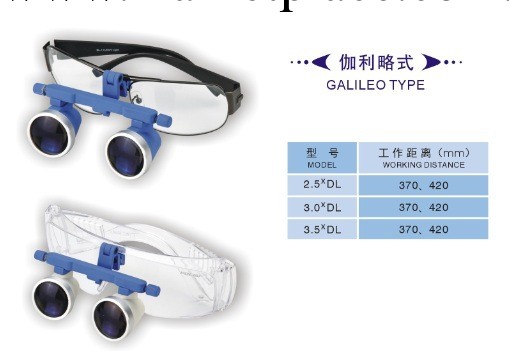 l供應高品質、高質量的2.5倍手術放大鏡 放大鏡工廠,批發,進口,代購