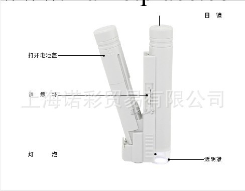 100倍帶光源讀數顯微鏡*帶刻度放大鏡*印刷專用工具工廠,批發,進口,代購