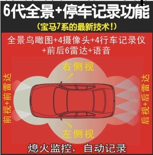 全景360倒車影像系統+全景行車記錄機+4攝像頭可視+6鐵將軍雷達工廠,批發,進口,代購