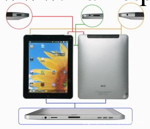大量生產9.7寸ipad 平板電腦批發 安卓4.0支持flash10.1工廠,批發,進口,代購