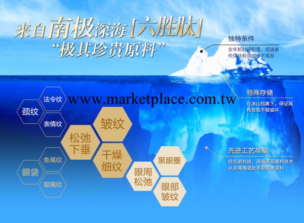 新品微整形水 緊致豐胸去皺紋青春定格液 爆款熱銷批發・進口・工廠・代買・代購