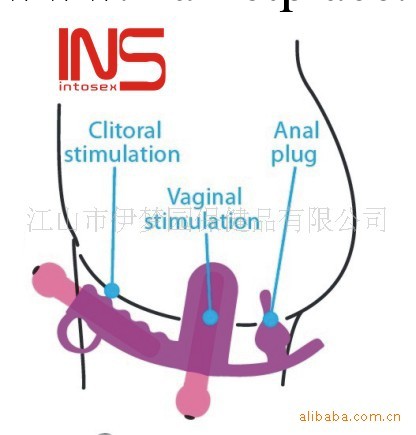 INS成人用品情趣用品女用自慰器雙7頻三G點按摩器情趣用品工廠,批發,進口,代購