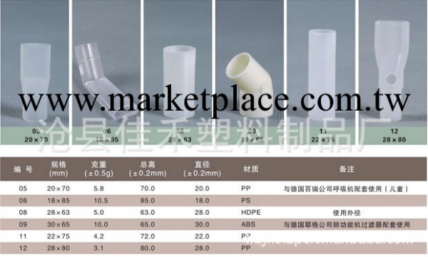 供應一次性口嘴  醫用肺活量測試機 塑料瓶批發・進口・工廠・代買・代購