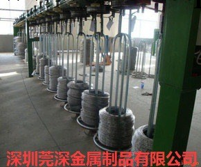 深圳：易車304L不銹鋼彈簧線，耐腐316L不銹鋼線材工廠,批發,進口,代購