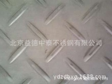 201不銹鋼板工廠,批發,進口,代購