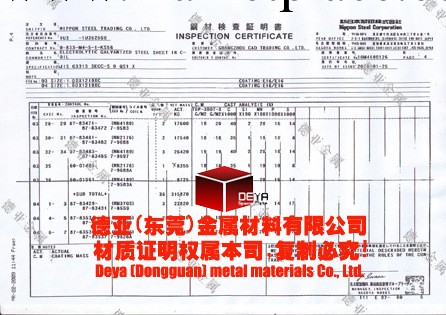 【正品】供模具鋼 現貨SCM440模具鋼 全規格S50C塑膠模具鋼工廠,批發,進口,代購