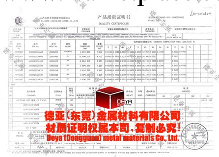 【質保書正品】供應冷作模具鋼 現貨日本DC53 全規格大同DC53工廠,批發,進口,代購