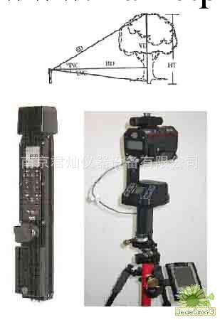 電線纜高度測高儀IMPULSE200XL英帕斯200XL電力局專供工廠,批發,進口,代購