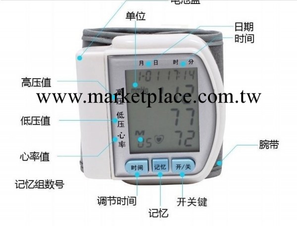 語音電子血壓計、英文、貿易銷售，廠傢批發工廠,批發,進口,代購