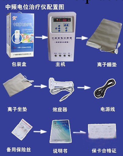 正品康傢KJ-900高電位治療機 中頻靜電傢用保健機 高電位電療機器工廠,批發,進口,代購