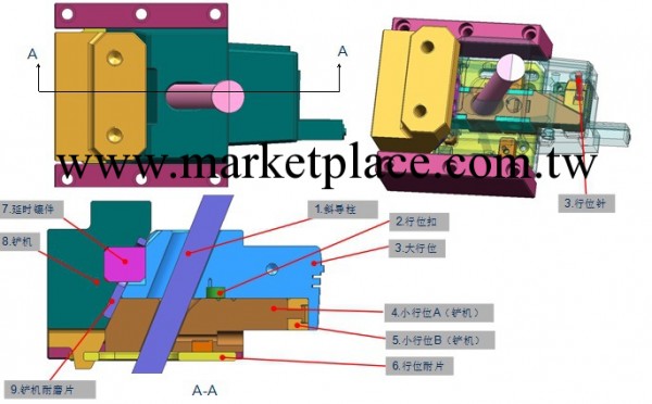 註塑模具設計工廠,批發,進口,代購