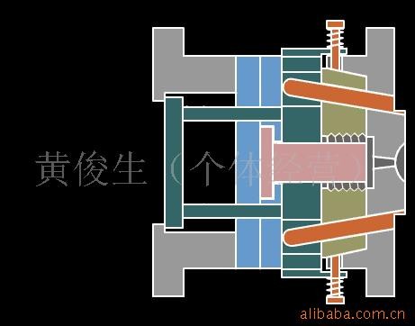 廣東模具加工工廠,批發,進口,代購