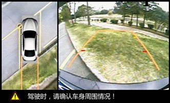 現代IX45專用全景泊車輔助/行車記錄 無縫拼接/夜視停車監控等工廠,批發,進口,代購