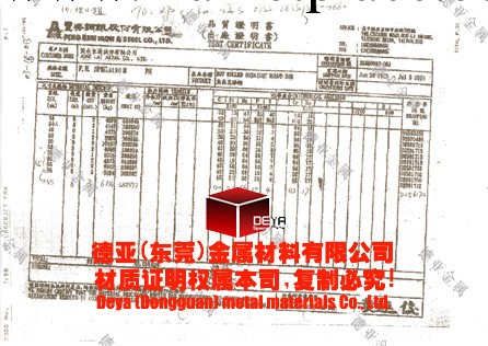 【正品】供應不銹鋼管 現貨衛生級不銹鋼管 全規格雙相鋼不銹鋼管工廠,批發,進口,代購