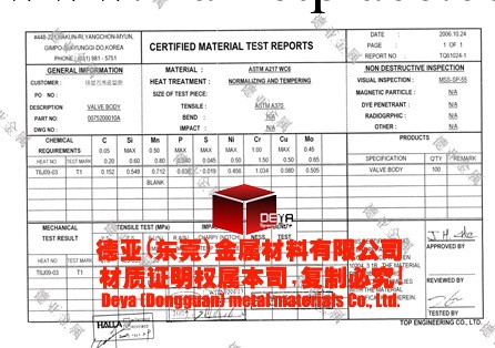 【正品】供模具鋼 現貨42CrMo模具鋼 全規格35CrMo模具鋼工廠,批發,進口,代購