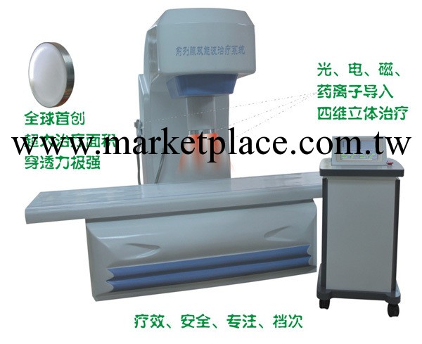 前列腺雙能波治療系統   治療機工廠,批發,進口,代購