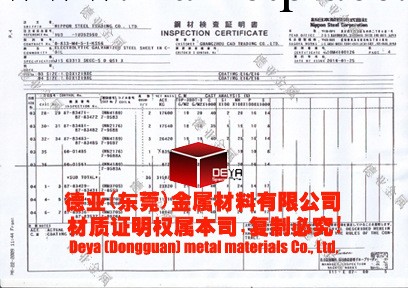 【正品】供不銹鋼板 現貨440C不銹鋼薄板 全規格409不銹鐵中厚板工廠,批發,進口,代購