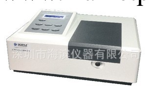 723PCSR型反射測量機 海濱機器工廠,批發,進口,代購