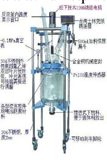 供應廣東質好低價各種規格的雙層玻璃反應釜  YS-10L工廠,批發,進口,代購