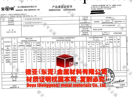 【質保】供應不銹鋼卷 現貨冷軋不銹鋼薄板卷 全規格不銹鋼材卷料工廠,批發,進口,代購