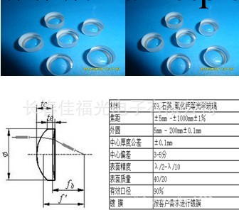 廠傢供應彎月透鏡圖紙，彎月透鏡庫存，彎月透鏡加工工廠,批發,進口,代購