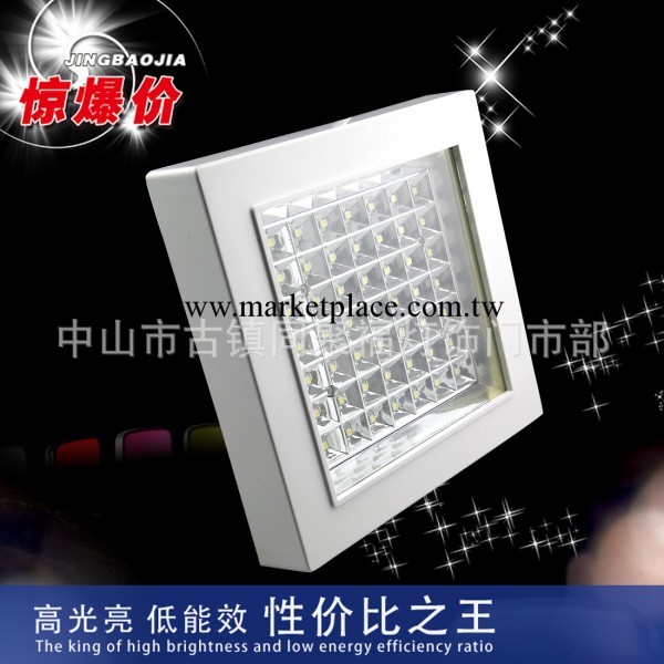 LED 廚衛燈工廠,批發,進口,代購