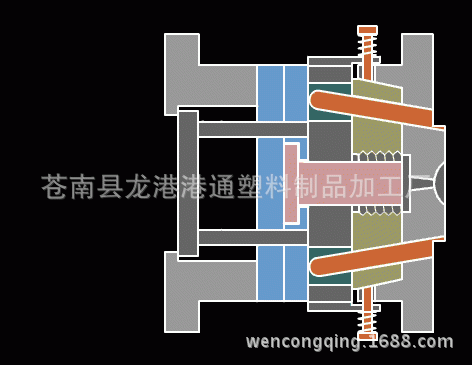 塑料模具制作 註塑加工 來圖加工 來樣品加工 塑料模具開模工廠,批發,進口,代購