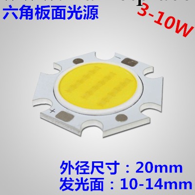 LED 5W COB面光源燈珠外徑20mm發光面11mm批發・進口・工廠・代買・代購