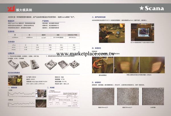 供應斯堪納ASGM模具鋼，瑞典斯堪納模具鋼材ASGM東莞深圳代理工廠,批發,進口,代購