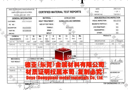 【正品供不銹鋼板 現貨310S不銹鋼板華瑞 全規格304L不銹鋼板厚板工廠,批發,進口,代購