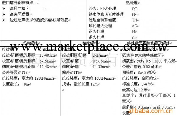 進口X40CrMoV5-1(DIN1.2344)鋼工廠,批發,進口,代購