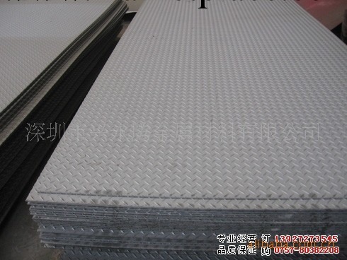 長期供應201不銹鋼板卷工廠,批發,進口,代購