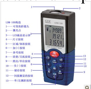 華盛昌70米紅外線測距儀LDM70手持式測距儀激光尺工廠,批發,進口,代購