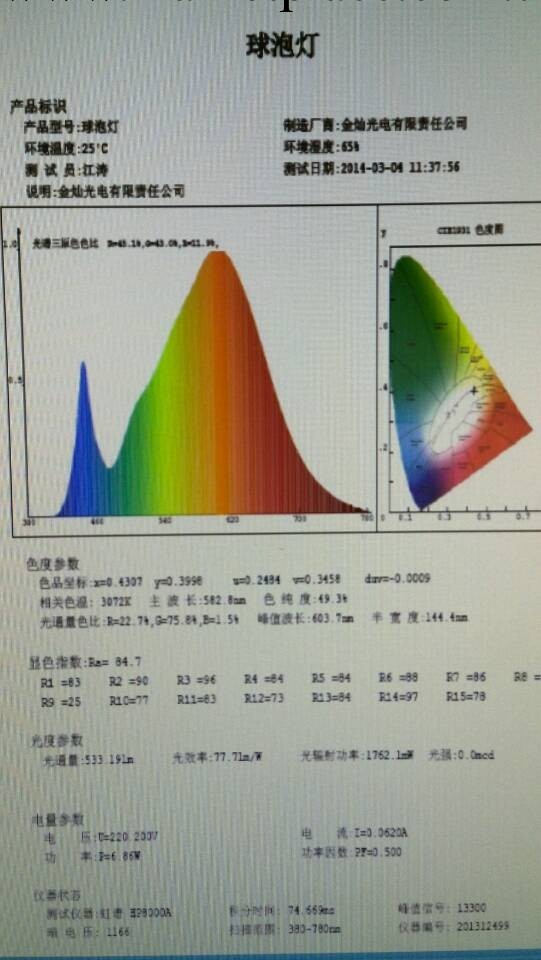 HP8000光譜機積分球測試機 LED半導體綜合解決方案提供者工廠,批發,進口,代購