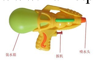 21CM最新款001 壓力水槍 60工廠,批發,進口,代購