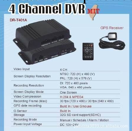 T401A  4 分割 DVR 轉接盒，適用於各類車款工廠,批發,進口,代購