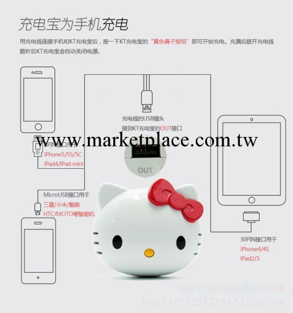 新款上市超萌卡通hello kitty移動電源 8000毫安KT貓手機充電寶工廠,批發,進口,代購