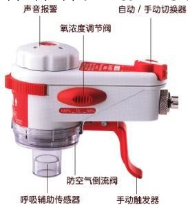 英國美科瑞氣動力急救呼吸機 急救呼吸裝置 JKHX-007工廠,批發,進口,代購