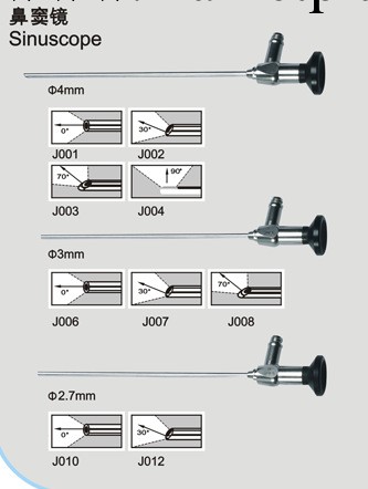 【本店熱銷】供應醫療器械 耳鼻喉科鼻科鼻竇鏡  醫療機械工廠,批發,進口,代購