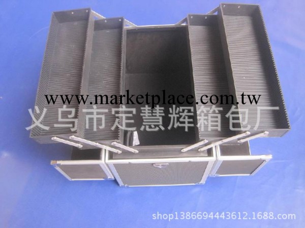 雙開箱工廠,批發,進口,代購