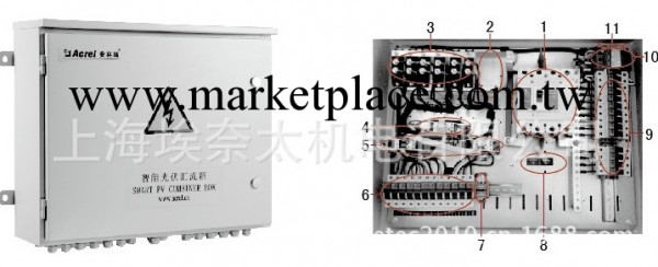 供應安科瑞系列產品APV系列智能光伏匯流箱工廠,批發,進口,代購