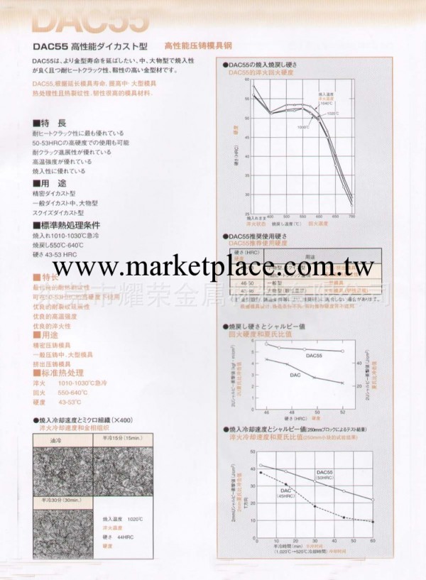 特供進口高性能抗高溫劇變DAC55熱作模具鋼 DAC55成分性質用途工廠,批發,進口,代購