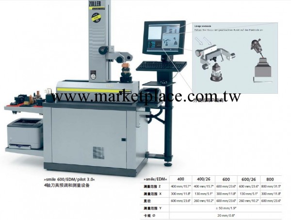 德國卓勒Zoller刀具測量儀工廠,批發,進口,代購