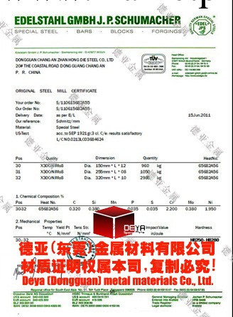 【正品】供不銹鋼板卷 現貨310S不銹鋼板卷 全規格310S不銹鋼板卷工廠,批發,進口,代購