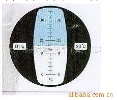 糖度計（0-32%）--糖度測試儀 FG113工廠,批發,進口,代購