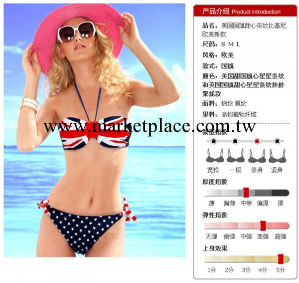 義烏市泳衣批發維多利亞的秘密美國國旗比基尼BIKINI來樣下單工廠,批發,進口,代購