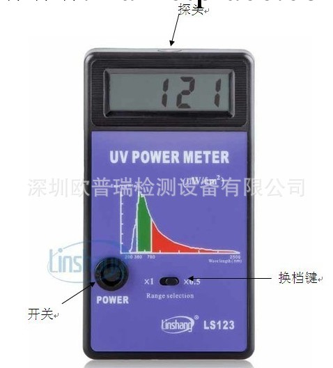 LS123紫外輻照計/LS123輻射計/UV POWER METER LS123輻射計工廠,批發,進口,代購