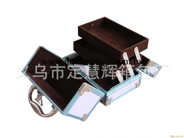 雙開箱工廠,批發,進口,代購