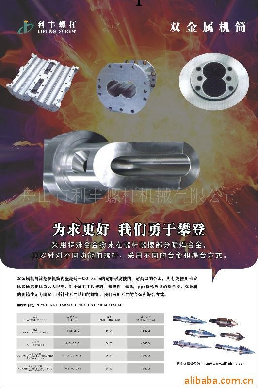供應優質玻纖35%尼龍雙金屬合金機筒螺桿工廠,批發,進口,代購