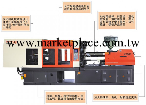 凱迪威KF系列註塑機工廠,批發,進口,代購
